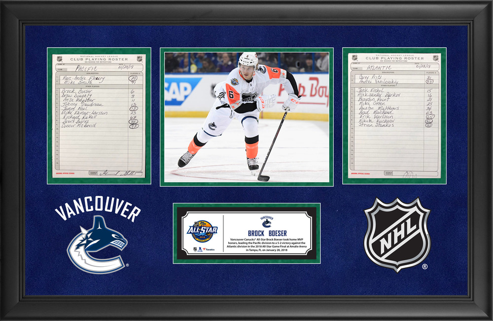 2018 NHL All-Star Game Final Game-Used Framed Line-Up Card From January 28, 2018 Pacific vs. Atlantic - Brock Boeser Vancouver Canucks Wins All-Star Game MVP