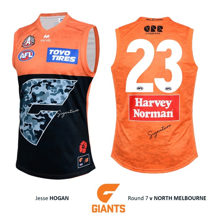 Photo of Jesse Hogan #23 GWS GIANTS Anzac Round Match-Worn Jumper