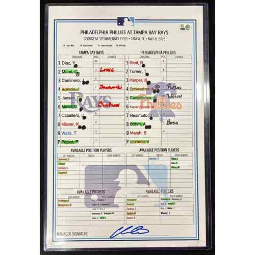 2015 MLB GAME USED LINE-UP CARDラインナップカード 2015 MLB GAME USED LINE-UP CARDラインナップカード