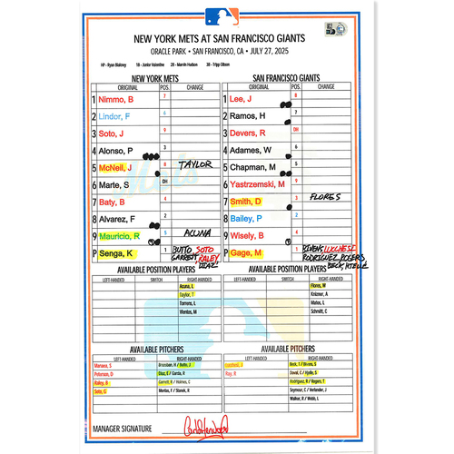 2015 MLB GAME USED LINE-UP CARDラインナップカード 2015 MLB GAME USED LINE-UP CARDラインナップカード img
