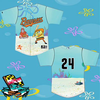 Photo of $itemTitle