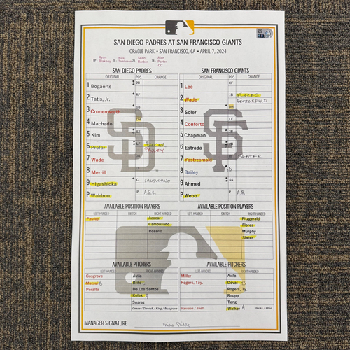 Game-Used or Autographed Line-Up Cards | MLB Auctions