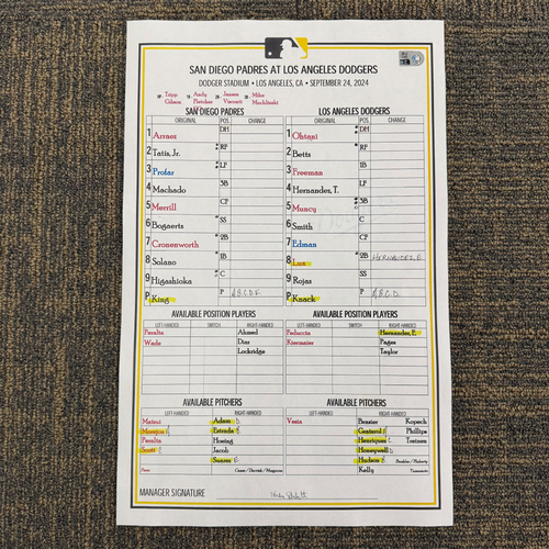 2015 MLB GAME USED LINE-UP CARDラインナップカード 2015 MLB All-Star Game Lineup Card from Foley's NY Pub