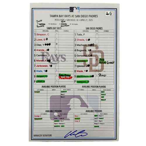 Game-Used or Autographed Chandler Simpson | MLB Auctions