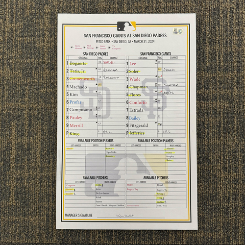 2015 World Series Game Used Lineup Card - Kansas City Royals