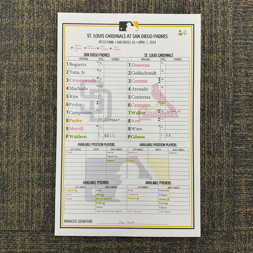 2015 MLB GAME USED LINE-UP CARDラインナップカード Game-Used or Autographed Line-Up Cards | MLB Auctions