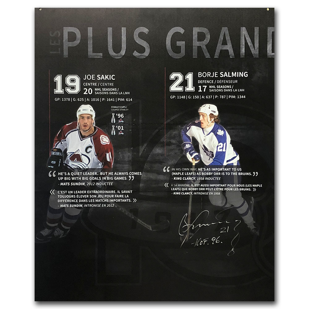 Joe Sakic & Borje Salming NHL 100 Greatest Players Display Once on
