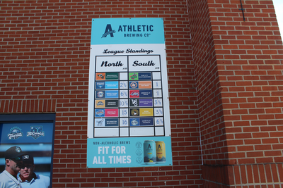 Tourists Standings Sign