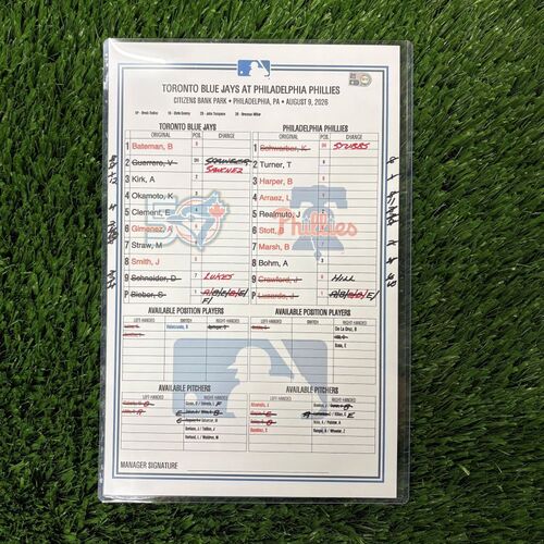 Game-Used or Autographed Kyle Schwarber | MLB Auctions