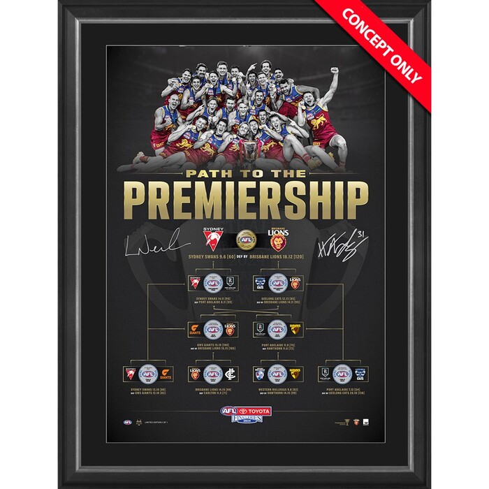 Lachie Neale and Harris Andrews Signed 2024 AFL Finals Match-Used Coin Toss Coin Collection