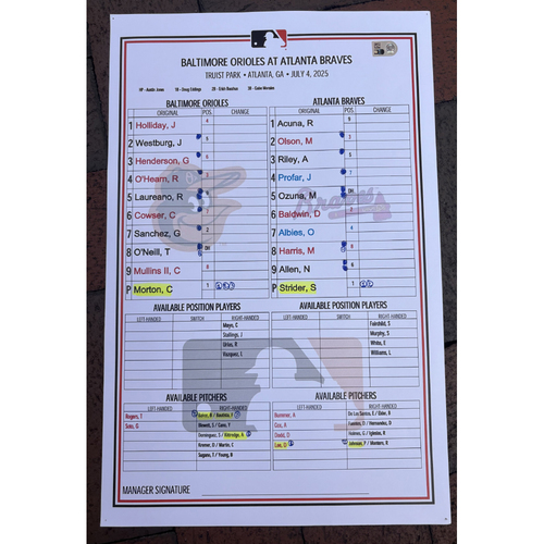 2015 MLB GAME USED LINE-UP CARDラインナップカード 2015 MLB All-Star Game Lineup Card from Foley's NY Pub