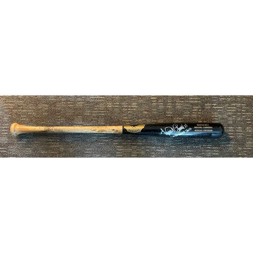 Game-Used or Autographed Game Used | MLB Auctions