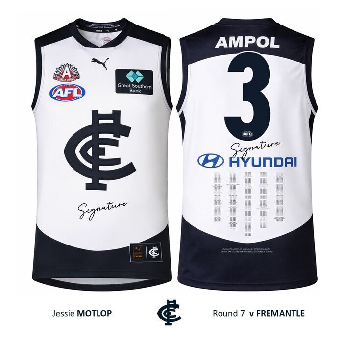 Photo of Jesse Motlop #3 Carlton 2026 ANZAC Day Match Guernsey
