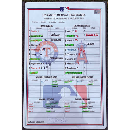 Texas Rangers 2025 Game-Used Dugout Lineup Card Signed by Bruce Bochy ...
