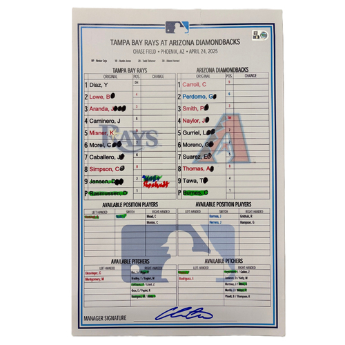 2015 MLB GAME USED LINE-UP CARDラインナップカード 2015 MLB GAME USED LINE-UP CARDラインナップカード 2015 MLB