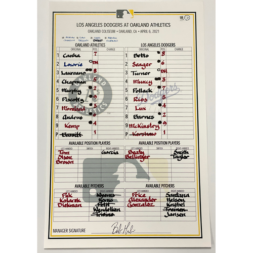Game-Used A's Dugout Lineup Card: 4/6/21 vs Los Angeles Dodgers (Kershaw vs Bassitt)