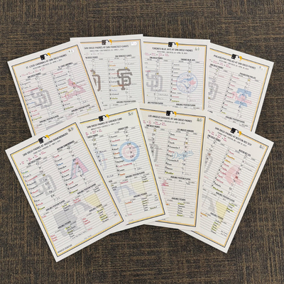 2015 MLB GAME USED LINE-UP CARDラインナップカード 2015 MLB GAME USED LINE-UP CARDラインナップカード