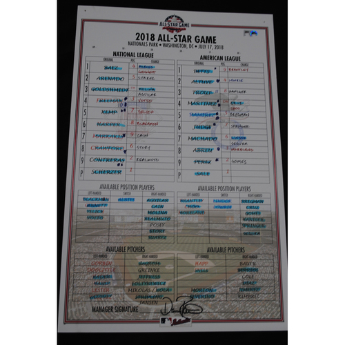 2018 All Star Game (07/17/2018) - Game-Used Lineup Card - National League Dugout