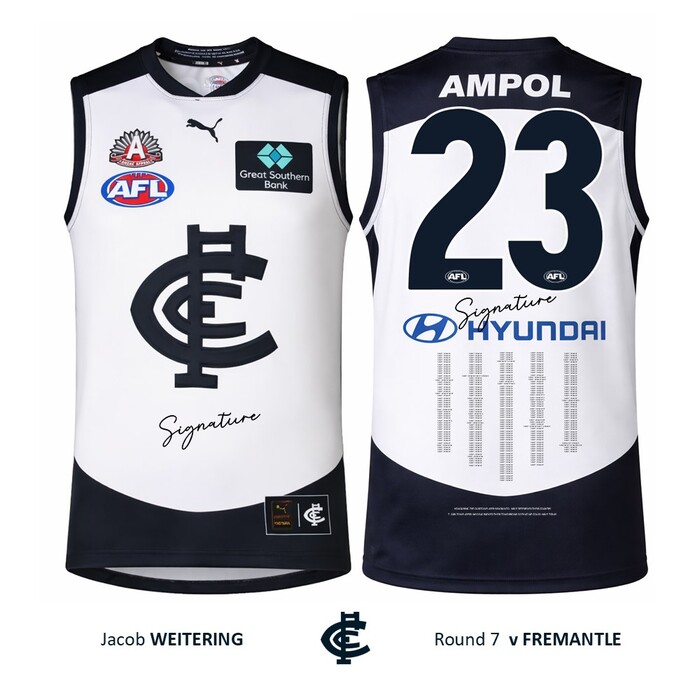 Photo of Jacob Weitering #23 Carlton 2026 ANZAC Day Match Guernsey