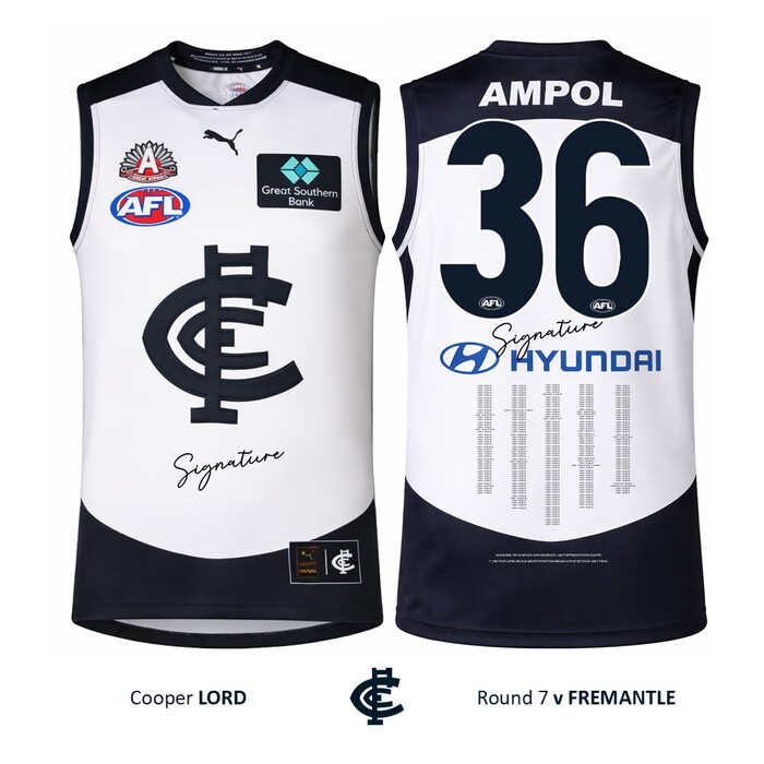 Photo of Jordan Boyd #37 Carlton 2026 ANZAC Day Match Guernsey