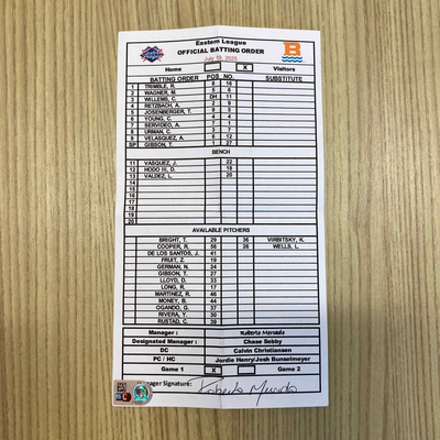 Chesapeake Official Batting Order