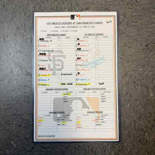 【MLBメモラビリア】ロサンゼルスドジャースgame-usedメンバー表 Game-Used or Autographed All auctions | MLB Auctions