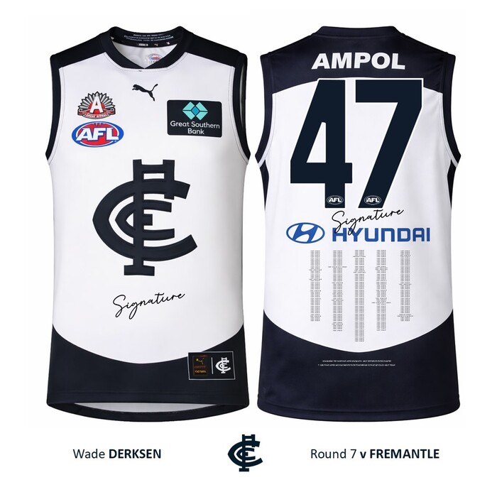 Photo of Wade Derksen #47 Carlton 2026 ANZAC Day Match Guernsey