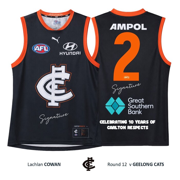 Photo of Lachie Cowan #2 Carlton 2026 Carlton Respects Match-Worn Guernsey