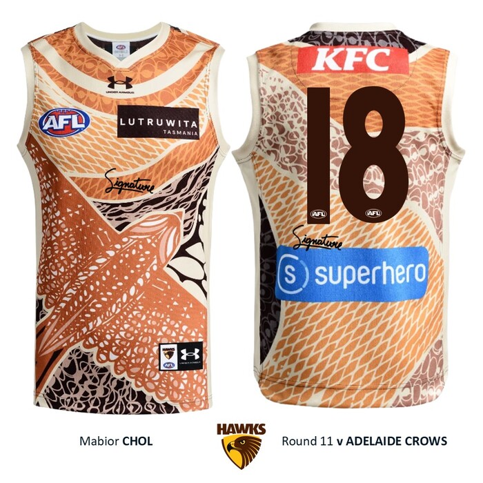 Photo of Mabior Chol #18 Hawthorn 2026 Indigenous Guernsey