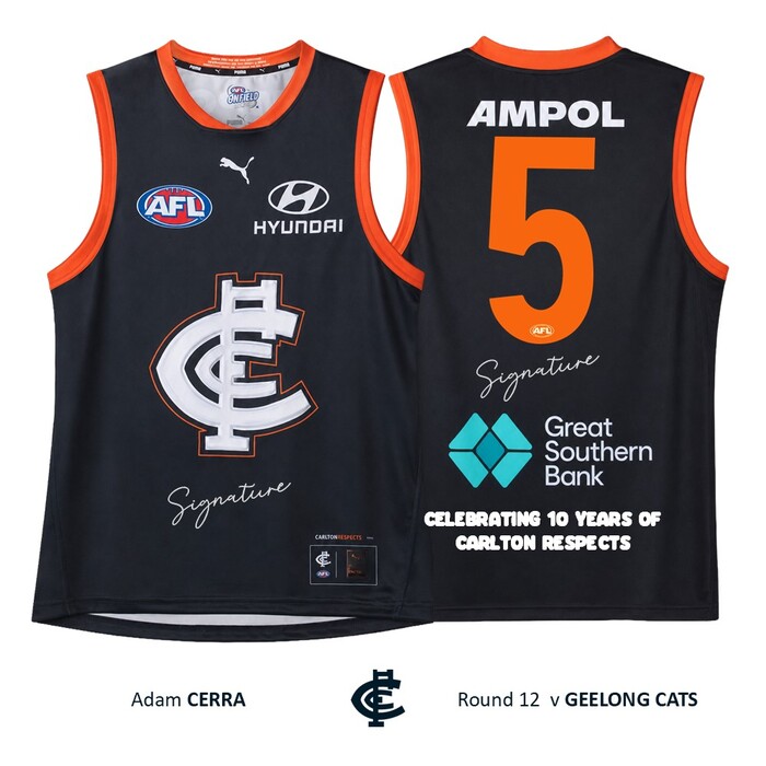 Photo of Adam Cerra #5 Carlton 2026 Carlton Respects Match-Worn Guernsey