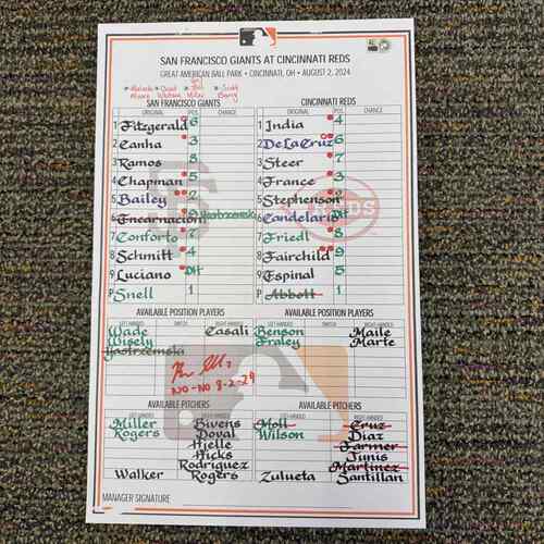 2015 MLB GAME USED LINE-UP CARDラインナップカード Autographed MLB Lineup Cards, Autographed Lineup Cards, MLB