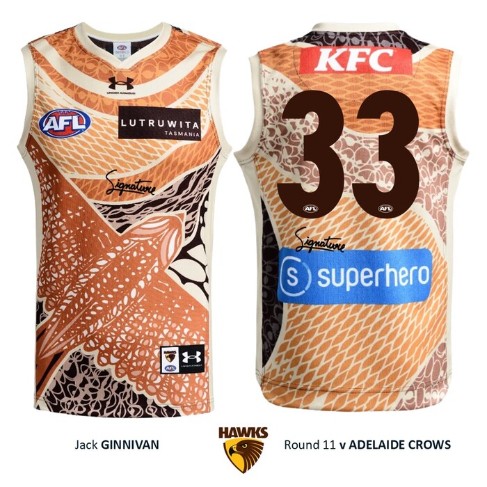 Photo of Jack Ginnivan #33 Hawthorn 2026 Indigenous Guernsey