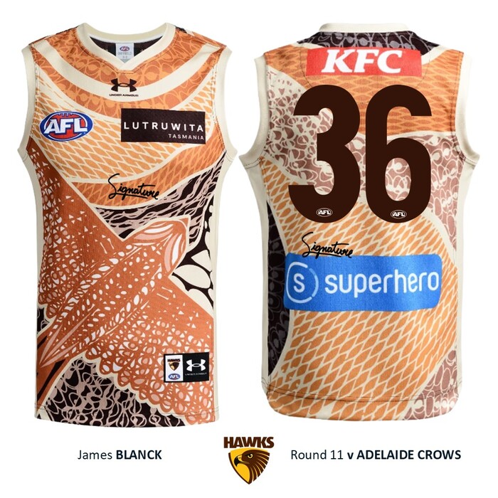 Photo of James Blanck #36 Hawthorn 2026 Indigenous Guernsey