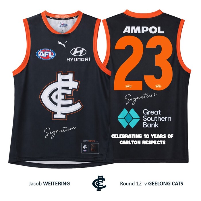 Photo of Jacob Weitering #23 Carlton 2026 Carlton Respects Match-Worn Guernsey