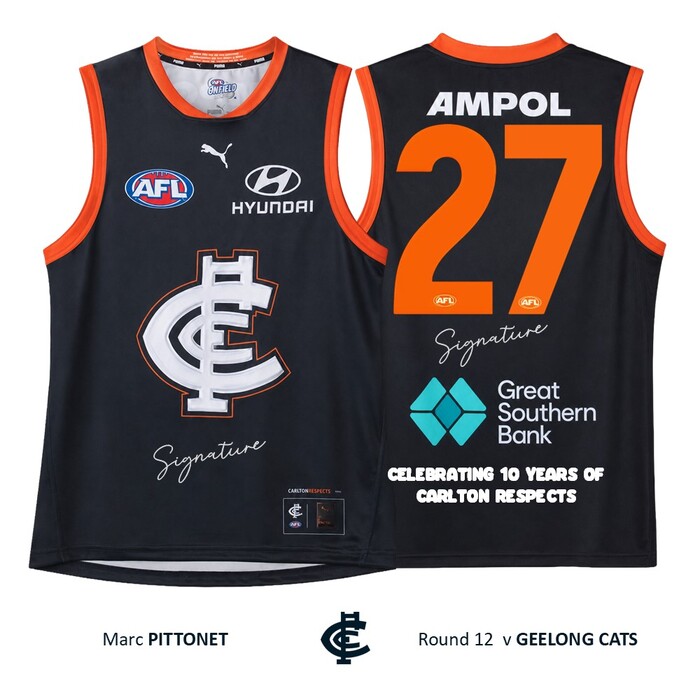 Photo of Marc Pittonet #27 Carlton 2026 Carlton Respects Match-Worn Guernsey