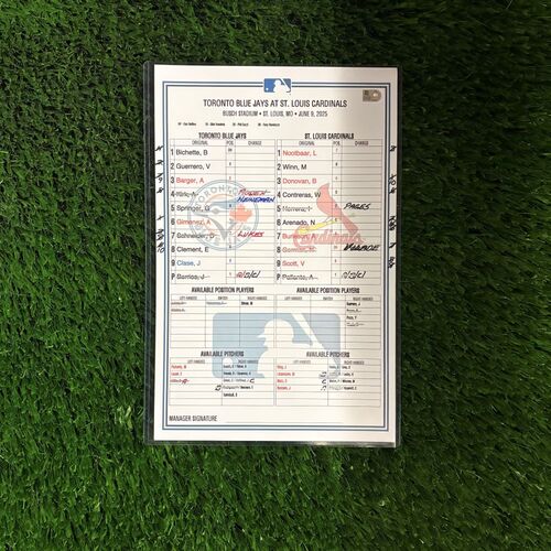 New York Yankees Fanatics Authentic Game-Used Lineup Card vs
