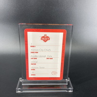 NFL - Chiefs Felix Anudike-Uzomah 2023 Special Edition Draft Card 1 of 2