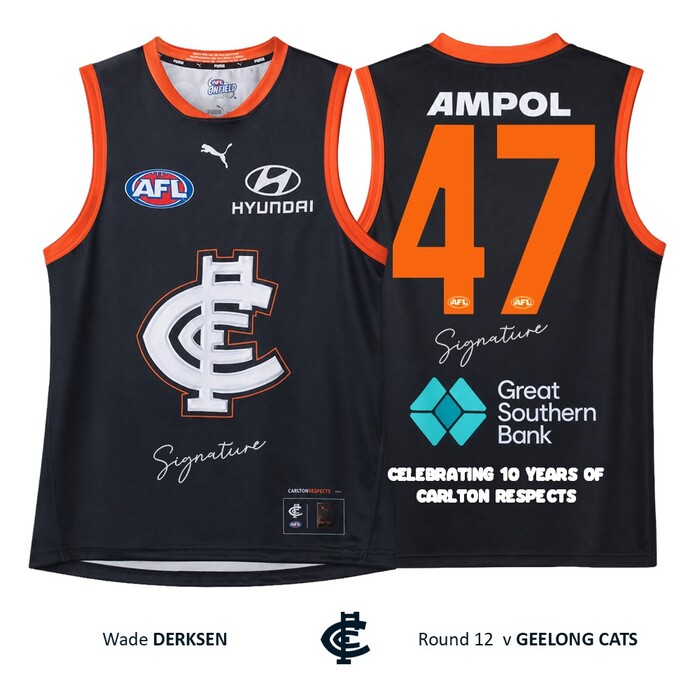 Photo of Wade Derksen #47 Carlton 2026 Carlton Respects Player-Issue Guernsey