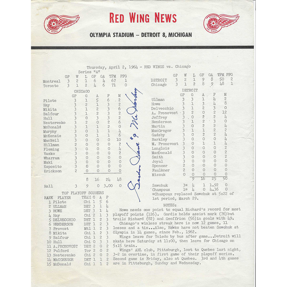 Gordie Howe Autographed April 2, 1964 Stat Sheet