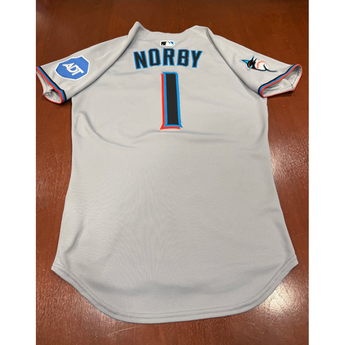 Game-Used or Autographed All auctions | MLB Auctions