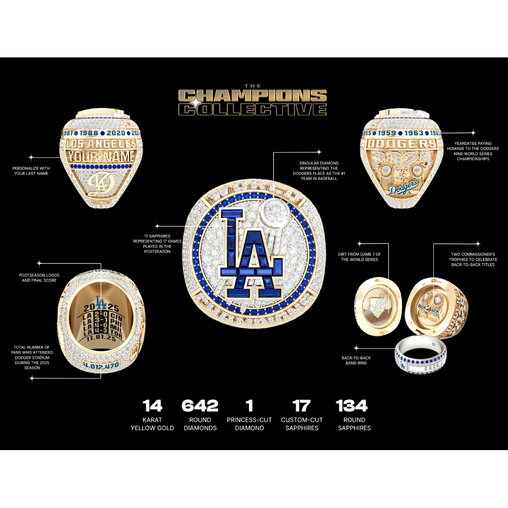 Personalized 2025 Dodgers World Series Championship Ring | Los