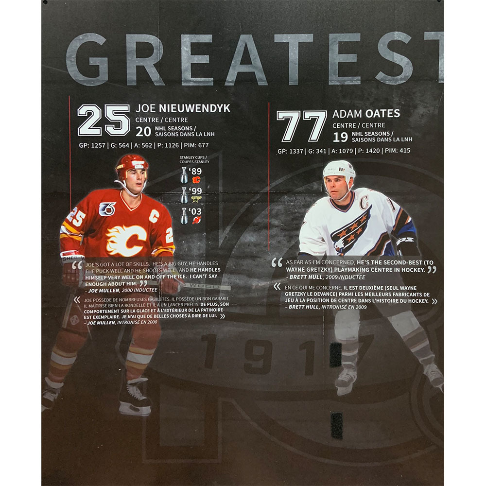 Joe Nieuwendyk & Adam Oates NHL 100 Greatest Players Display - Once on Exhibit in the Hockey Hall of Fame