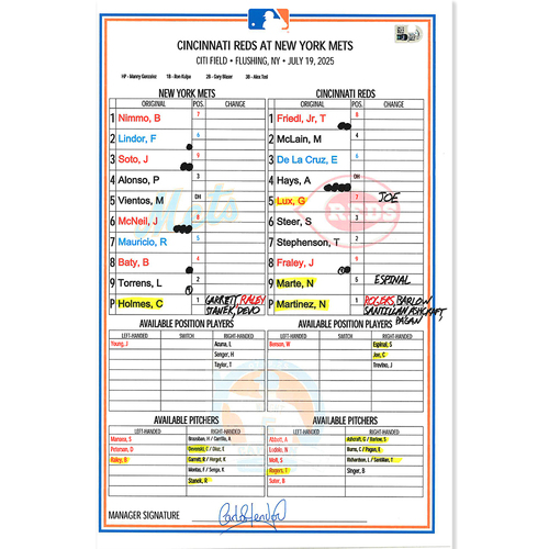 Game-Used or Autographed Line-Up Cards | MLB Auctions