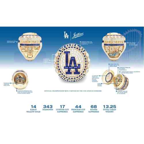 Personalized 2024 World Series Ring | Los Angeles Dodgers Auctions