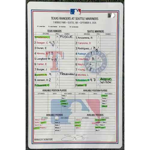Game-Used or Autographed All auctions | Seattle Mariners Auctions