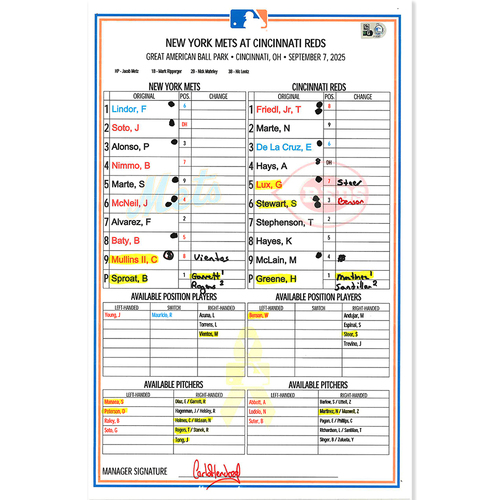 Game-Used or Autographed All auctions | MLB Auctions