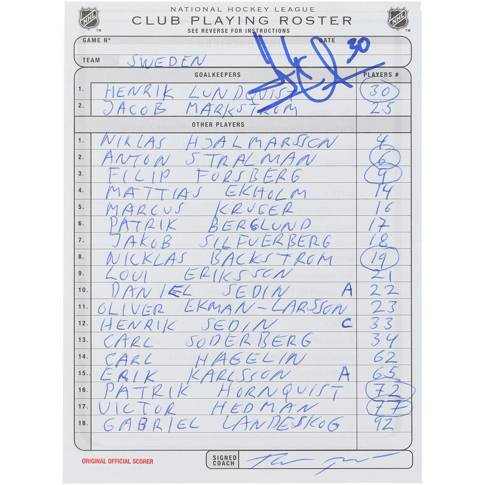 Henrik Lundqvist Team Sweden Autographed Game-Used Lineup Card vs. Team Europe on September 25, 2016