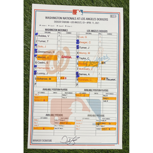 Game-Used Lineup Card - Max Scherzer vs. Clayton Kershaw - 4/11/2021 vs. Los Angeles Dodgers