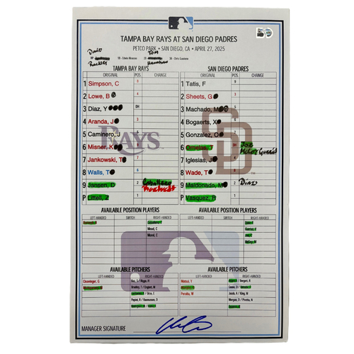 2015 MLB GAME USED LINE-UP CARDラインナップカード Game-Used or Autographed Line-Up Cards | MLB Auctions