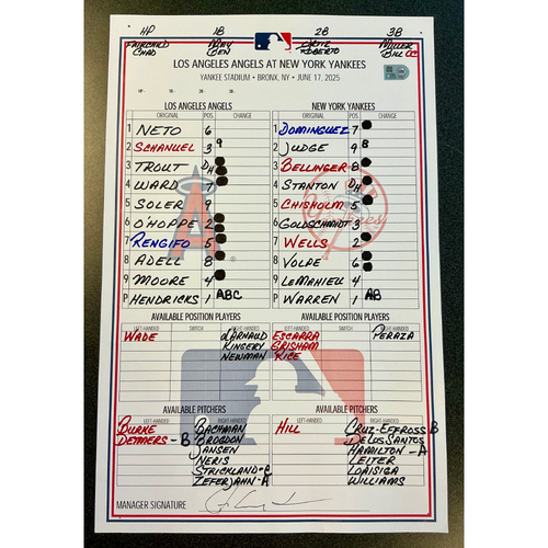 2015 MLB GAME USED LINE-UP CARDラインナップカード Game-Used or Autographed All auctions | MLB Auctions
